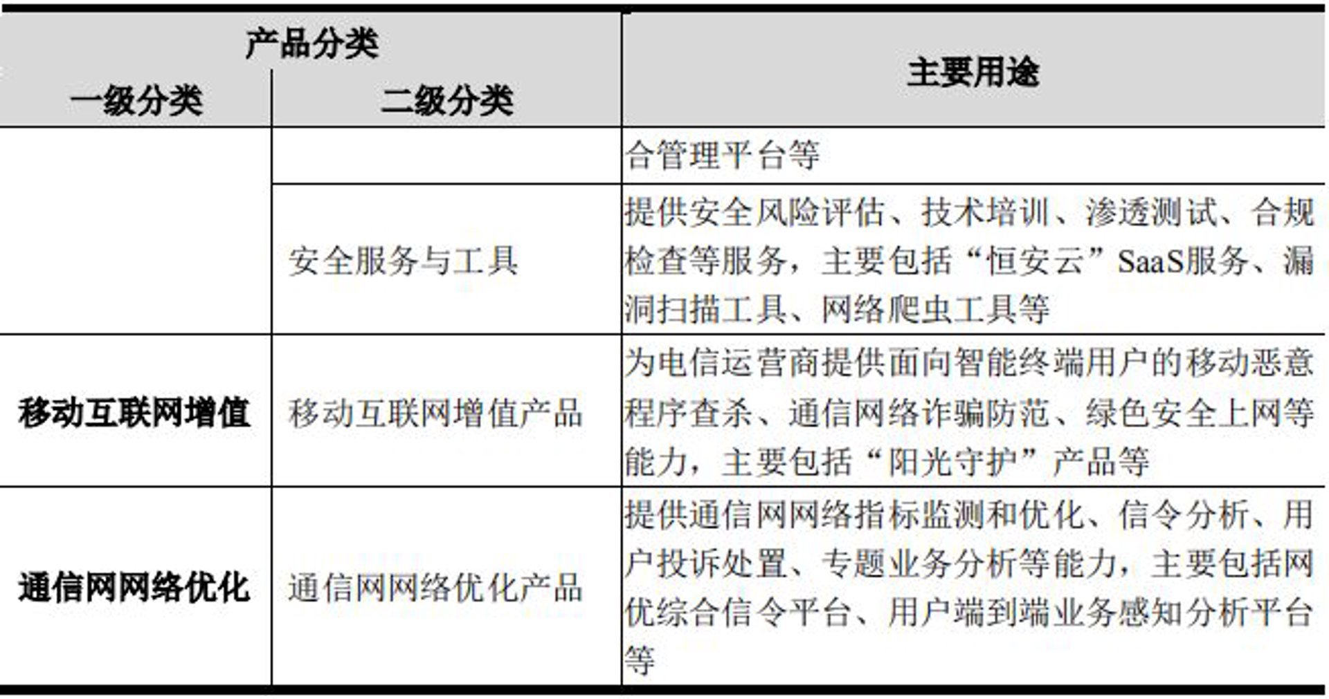 智司涧网络科技